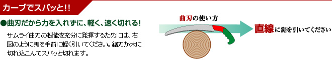 カーブでスパッと！！曲刃だから力を入れずに、軽く、速く切れる！